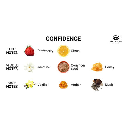 Body Spray Confidence 10 ml